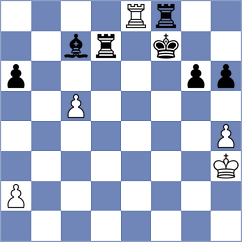 Gallo Garcia - Dyachuk (chess.com INT, 2024)