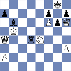 Priasmoro - Zirkelbach (chess.com INT, 2023)