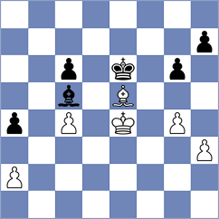 Efimenko - Sychev (Chess.com INT, 2021)
