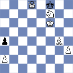 Chan - Figorito (chess.com INT, 2023)