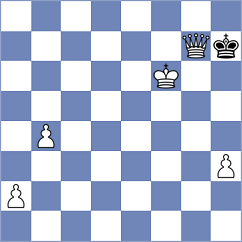 Kavutskiy - Bregu (chess.com INT, 2023)