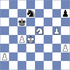 Titus - Gogolev (Chess.com INT, 2021)