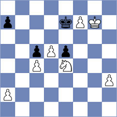 Ozer - Semenenko (chess.com INT, 2021)