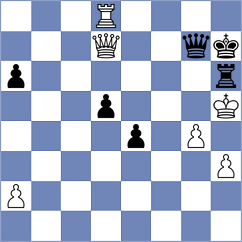 Onslow - Hajiyev (chess.com INT, 2024)