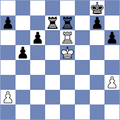 Gu Xiaobing - Novoselov (chess.com INT, 2023)