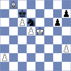 Song - Bazilius (chess.com INT, 2023)