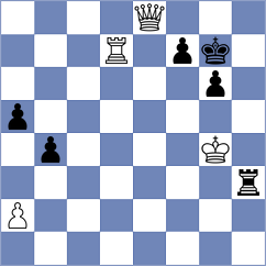 Xie - Li (chess.com INT, 2021)