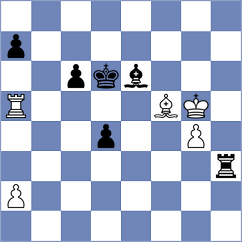 Singh - Krsnik Cohar (chess.com INT, 2023)