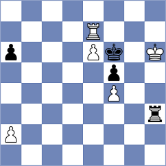 Schut - Cappelletto (chess.com INT, 2024)