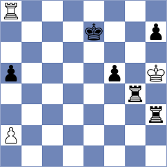Oganian - Bluebaum (chess.com INT, 2023)