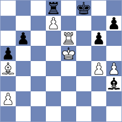 Andreikin - Wen (chess.com INT, 2023)