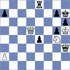 Kaminski - Chincholimath (chess.com INT, 2024)