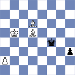 Bogdanov - Okhotnik (chess.com INT, 2023)