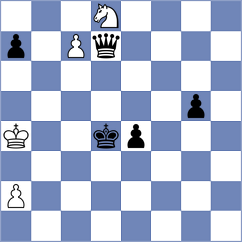 Orozbaev - Mrudul (chess.com INT, 2021)