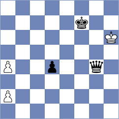 Ismayil - Ozkan (chess.com INT, 2021)