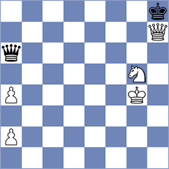 Fonseca Manrique - Moore (chess.com INT, 2023)