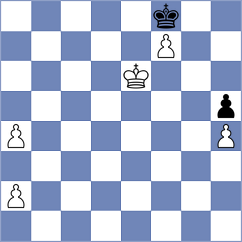 Rodrigues - Kuderinov (Chess.com INT, 2021)