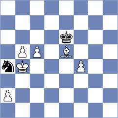 Zaim - Shuvalova (chess.com INT, 2023)