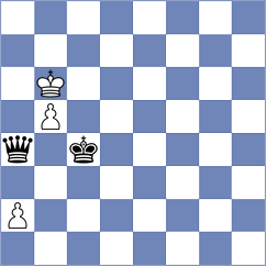 Keleberda - Rustemov (chess.com INT, 2023)