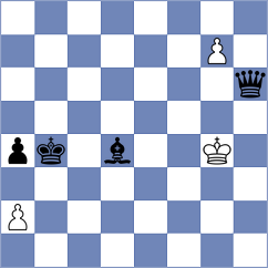 Pepino - Silva (chess.com INT, 2024)
