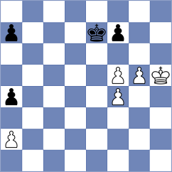 Madaminov - Kalashian (chess.com INT, 2023)