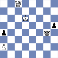 Capella - Botsoe (chess.com INT, 2020)