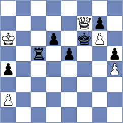 Curtis - Przybylski (chess.com INT, 2024)
