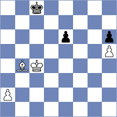 Aitbayev - Kholin (Chess.com INT, 2020)