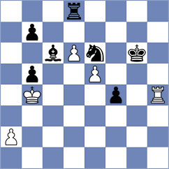 Golizadeh - Bashirov (chess.com INT, 2023)