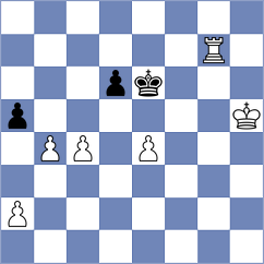 Zhang - Martinez Reyes (chess.com INT, 2023)