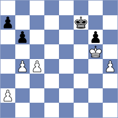 Lovkov - Aldokhin (Chess.com INT, 2021)
