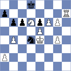 Shkapenko - Kashefi (chess.com INT, 2021)