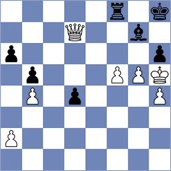 Dominguez Perez - Salinas Herrera (chess.com INT, 2024)