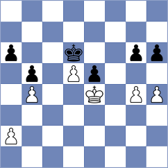 Caruana - Weishaeutel (chess.com INT, 2024)