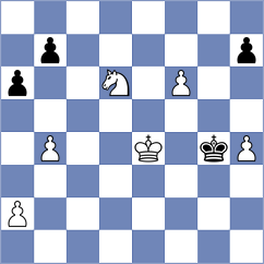 Milikow - Gasparyan (chess.com INT, 2023)