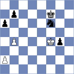 Marcziter - Badmatsyrenov (chess.com INT, 2023)