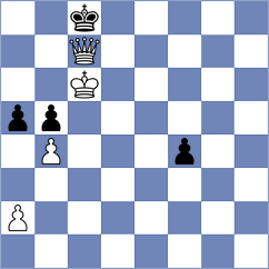 Rojas - Garau (Chess.com INT, 2020)