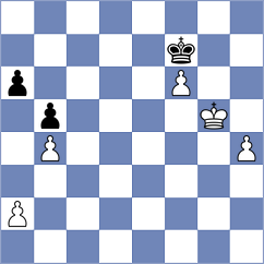 Md Imran - Cagara (chess.com INT, 2023)
