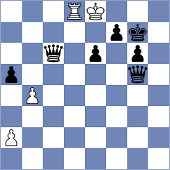 Silvederio - Rustemov (chess.com INT, 2024)