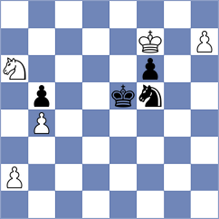 Svane - Rahman (chess.com INT, 2021)