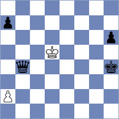 Senthilkumar - Loy (chess.com INT, 2021)