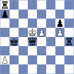 Guerrero Cajeca - Villon Rodriguez (Chess.com INT, 2020)