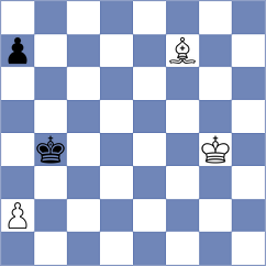 Redzisz - Quirke (chess.com INT, 2024)