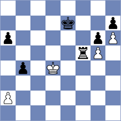 Ottosen - Burmakin (chess.com INT, 2023)