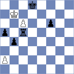 Gaikwad - Dmitrenko (chess.com INT, 2023)
