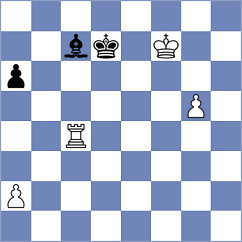 Ibrahimli - Reprintsev (chess.com INT, 2021)