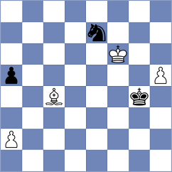 Drygalov - Kushagra (chess.com INT, 2024)