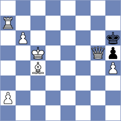 Nguyen - Liu (chess.com INT, 2021)