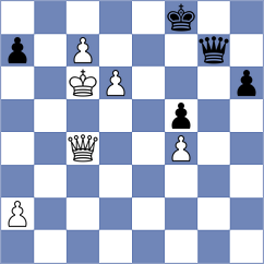 Poh - Sameer (Chess.com INT, 2020)