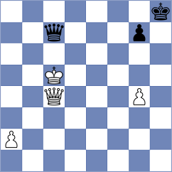 Dobrijevic - Begmuratov (chess.com INT, 2023)